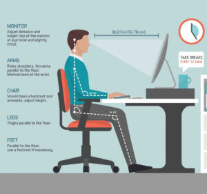 prevent digital eye strain